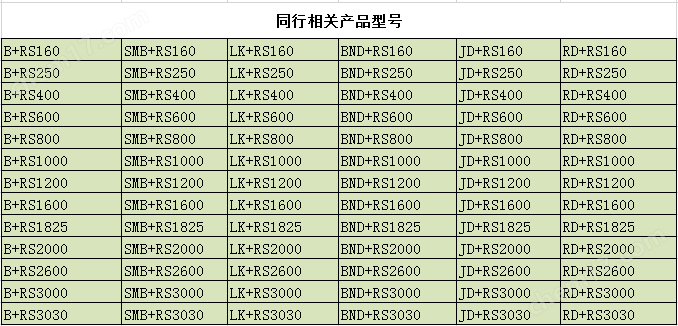 国产一区电影丨国产三级电影网站丨中文字幕精品电影在线播放视频丨国产精品三级在线观看丨国产在线观看不卡丨果冻传媒2024一二三区丨国产精品三级大片丨日韩一区二区免费视频 津上 智能電子式電動執行器B+RS400/K65ZG