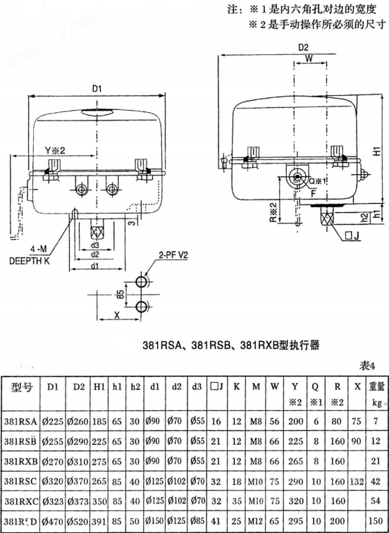 国产一区电影丨国产三级电影网站丨中文字幕精品电影在线播放视频丨国产精品三级在线观看丨国产在线观看不卡丨果冻传媒2024一二三区丨国产精品三级大片丨日韩一区二区免费视频 伯納德 一體化控制角行程電動執行機構