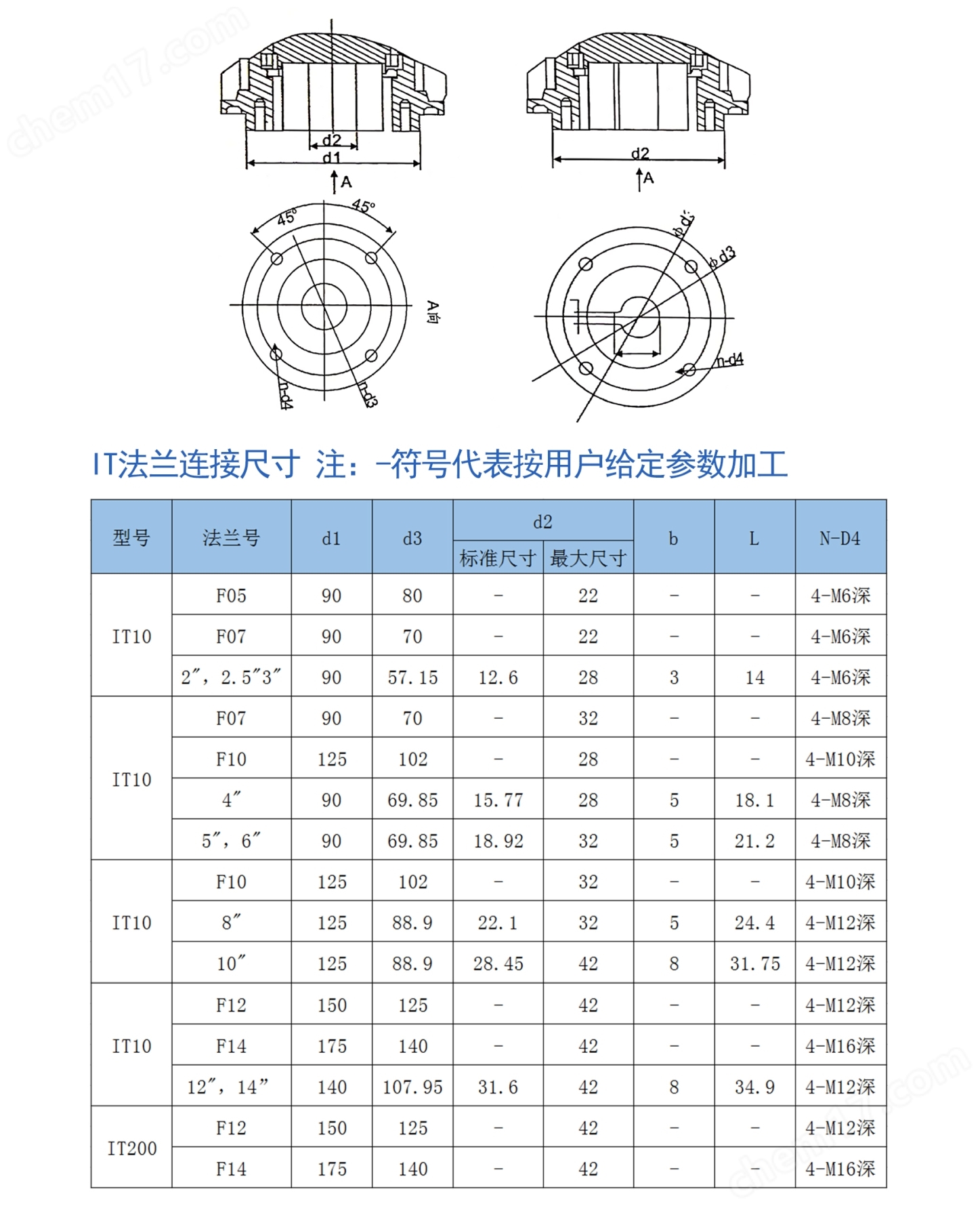 f23a5295ce7b2cef9408ec2f20841ba.jpg